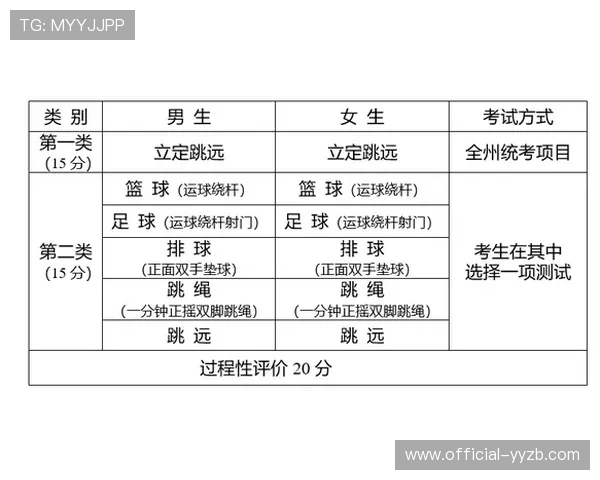 由人工审核转向AI语义质检 体育直播技术开放体系实现了合规自动化治理